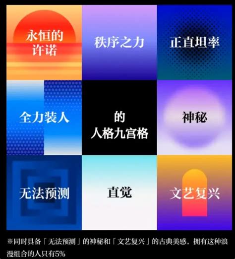 人格九宮格全力裝人|【人格九宮格】人格九宮格測驗連結、分析、Dcard 網。